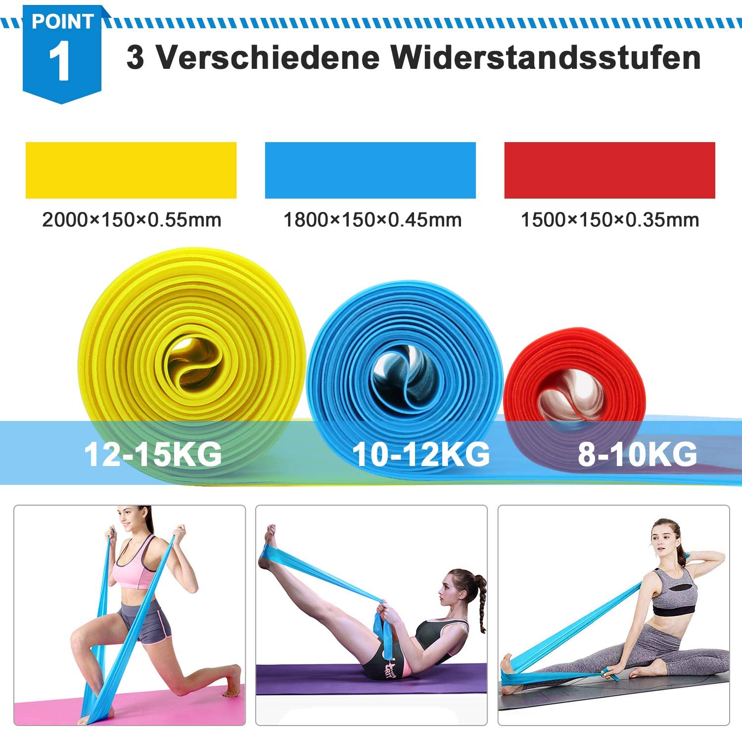 Elastic Fitness Bands 3Pcs Res - Finger Tape Athletic avis et prix