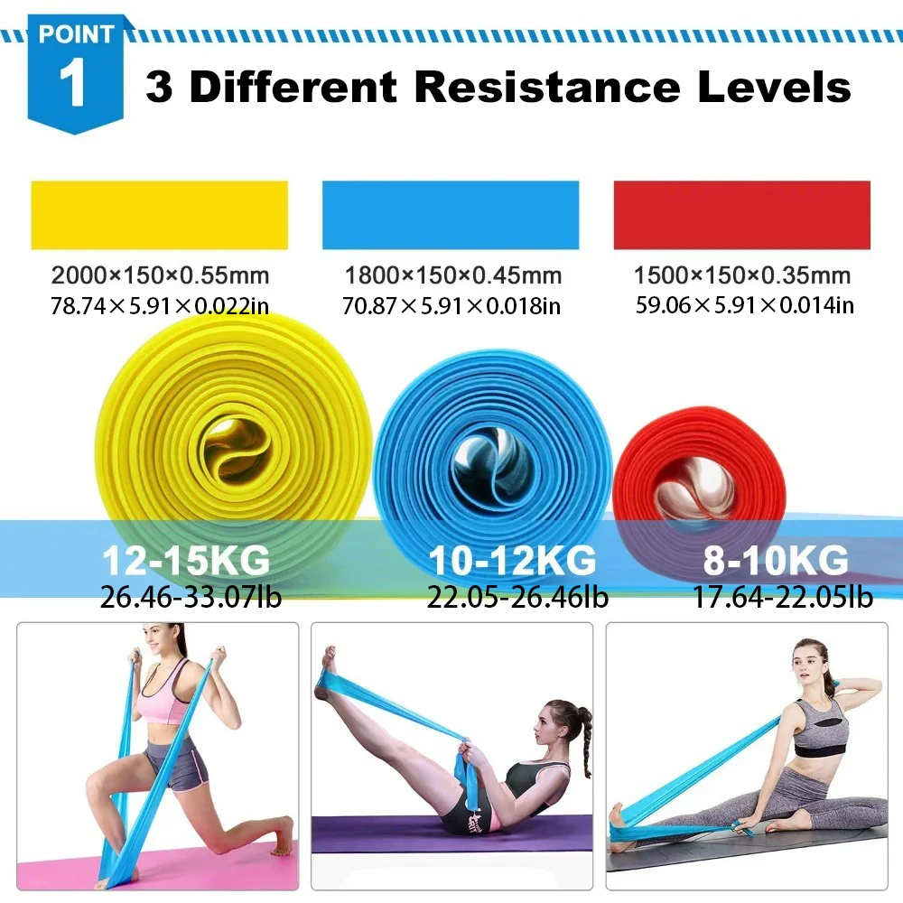 4Pcs/Set Elastic Fitness Bands - Crossfit Workout With Equipment avis et prix